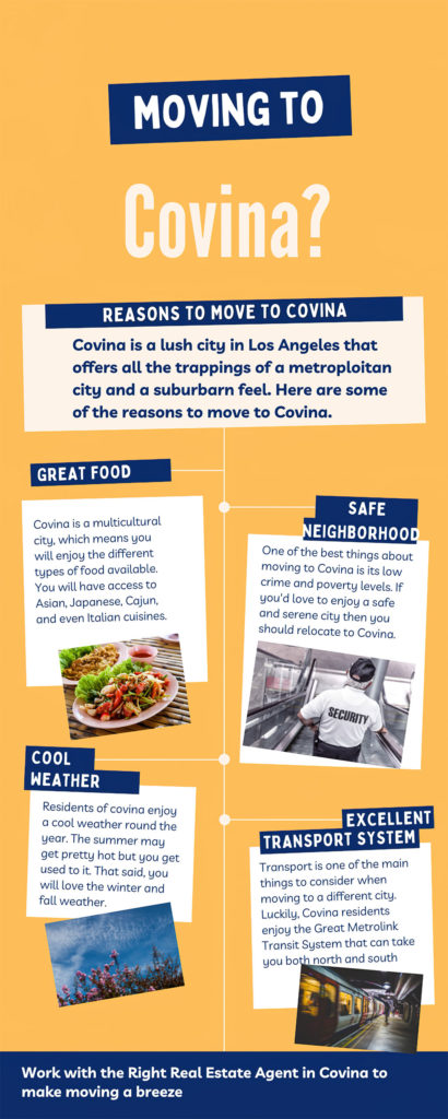 Moving to Covina infographic